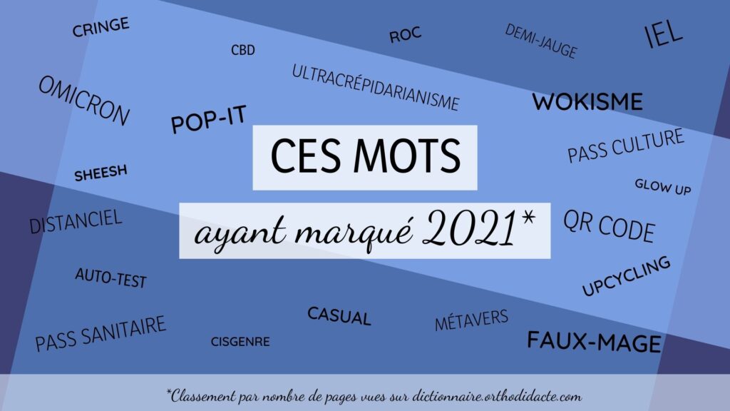 Ces mots ayant marqué 2021